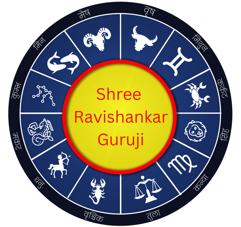 best oniline astrologer in vijayawada